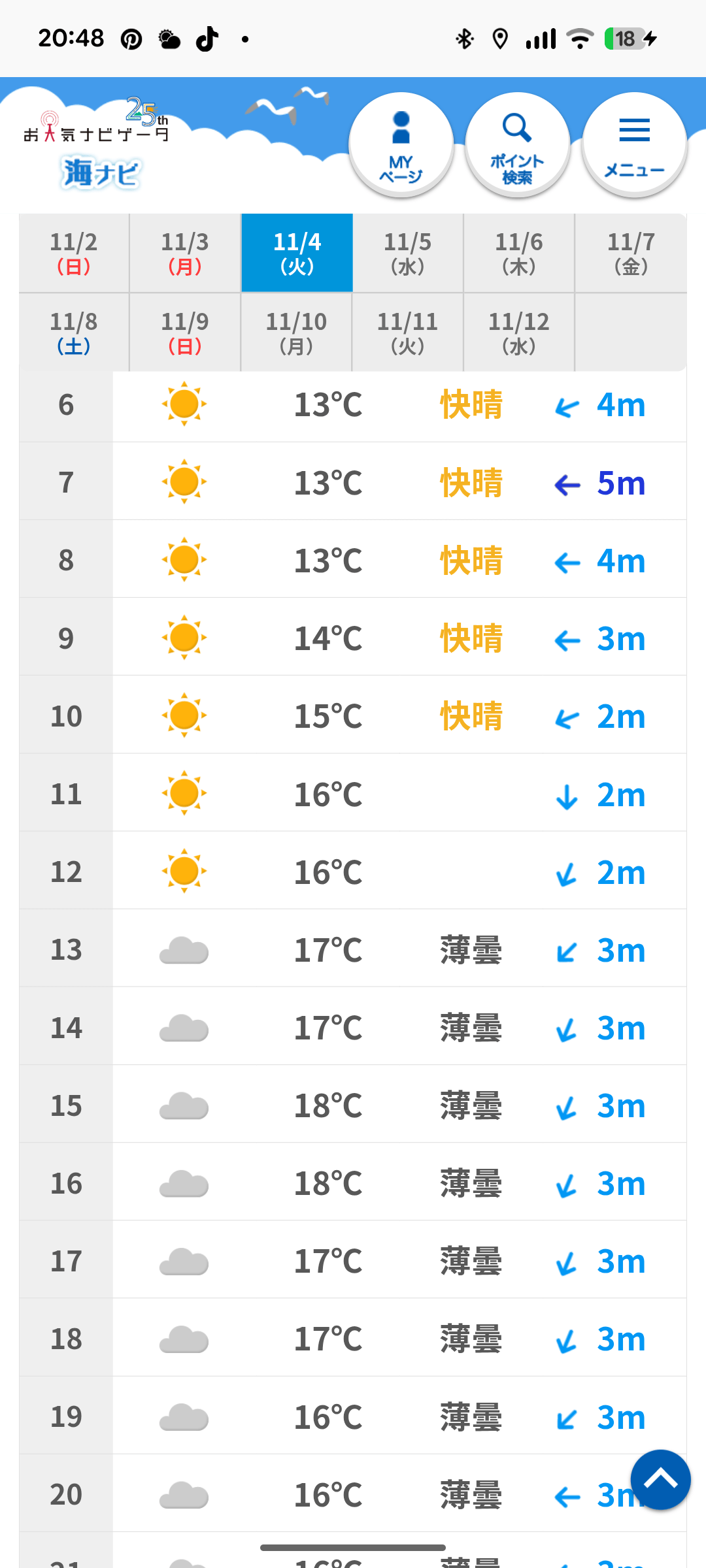 火曜日はベタ凪アオリ募集中