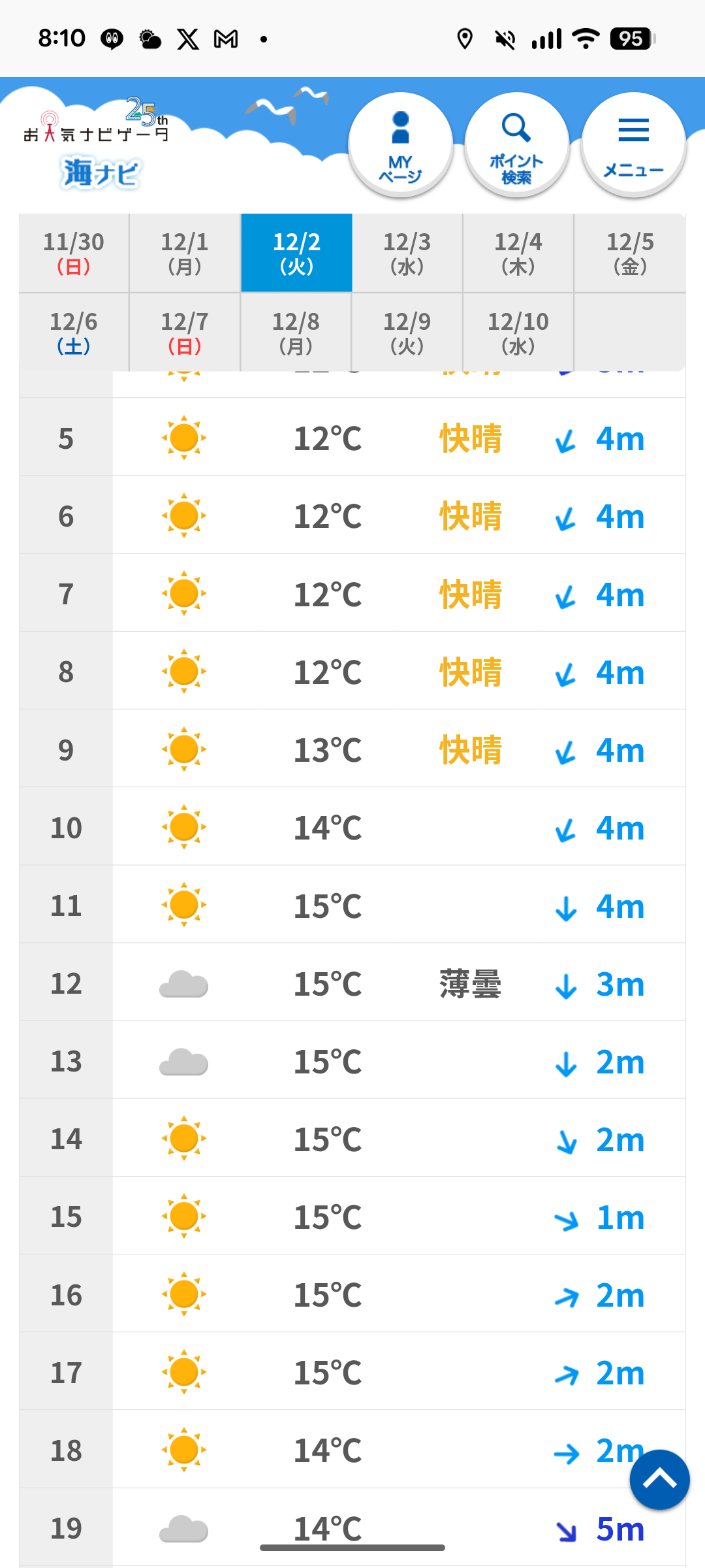 12/2アオリ募集中