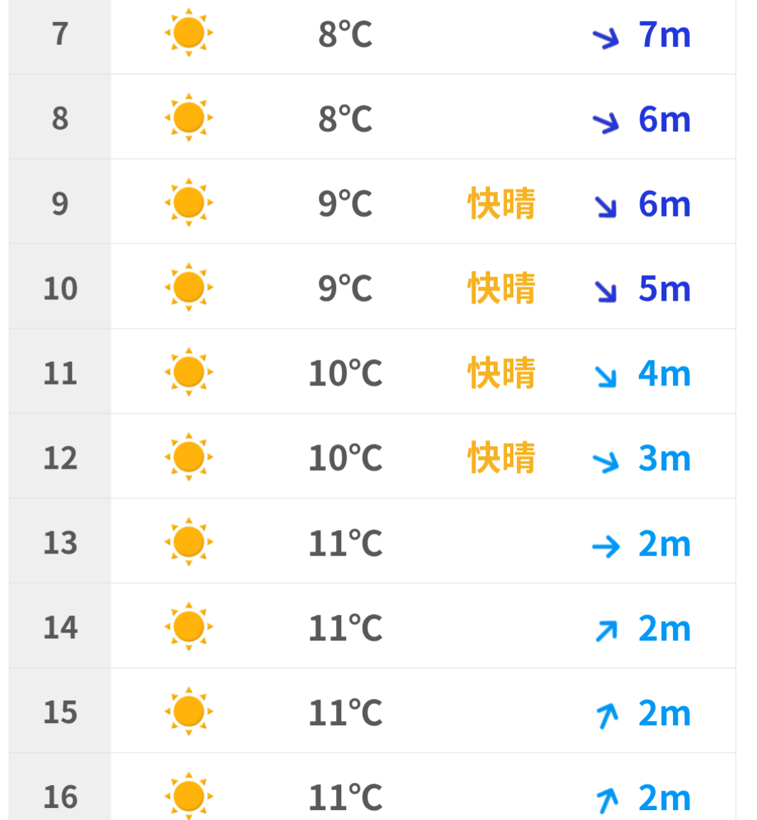 15日アオリイカ乗り合い募集中
