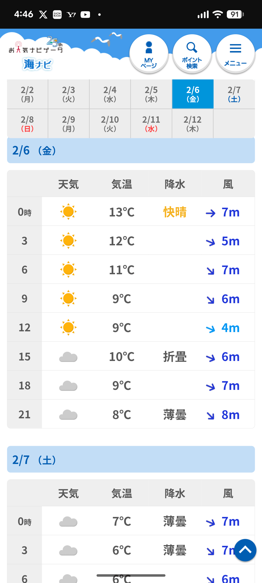 今週は上天気☀︎☀︎