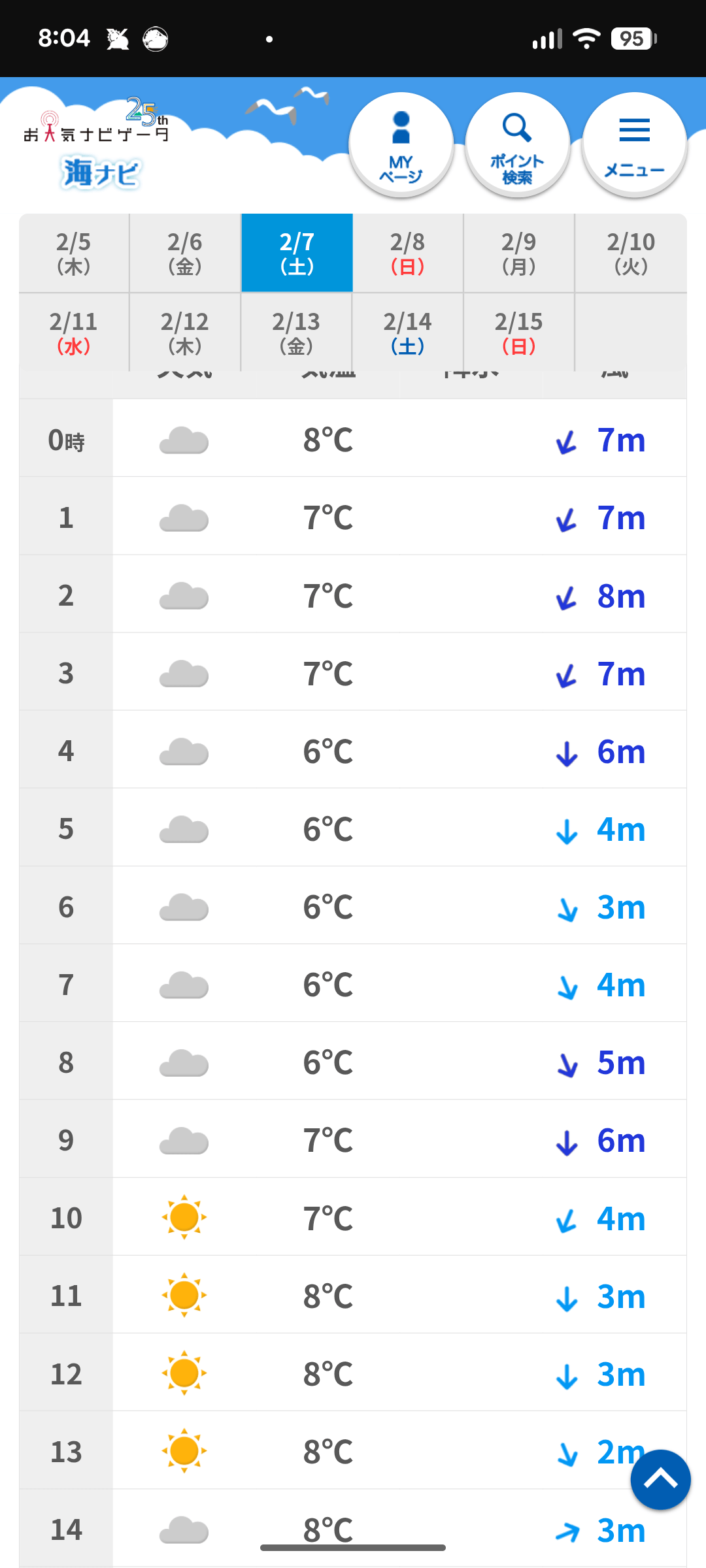 土曜日乗り合い募集中です！！