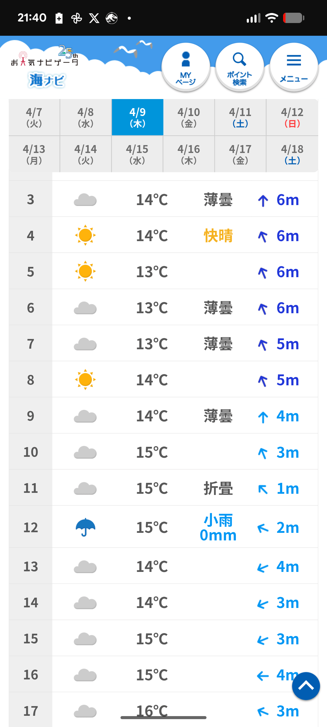 木曜日募集中！