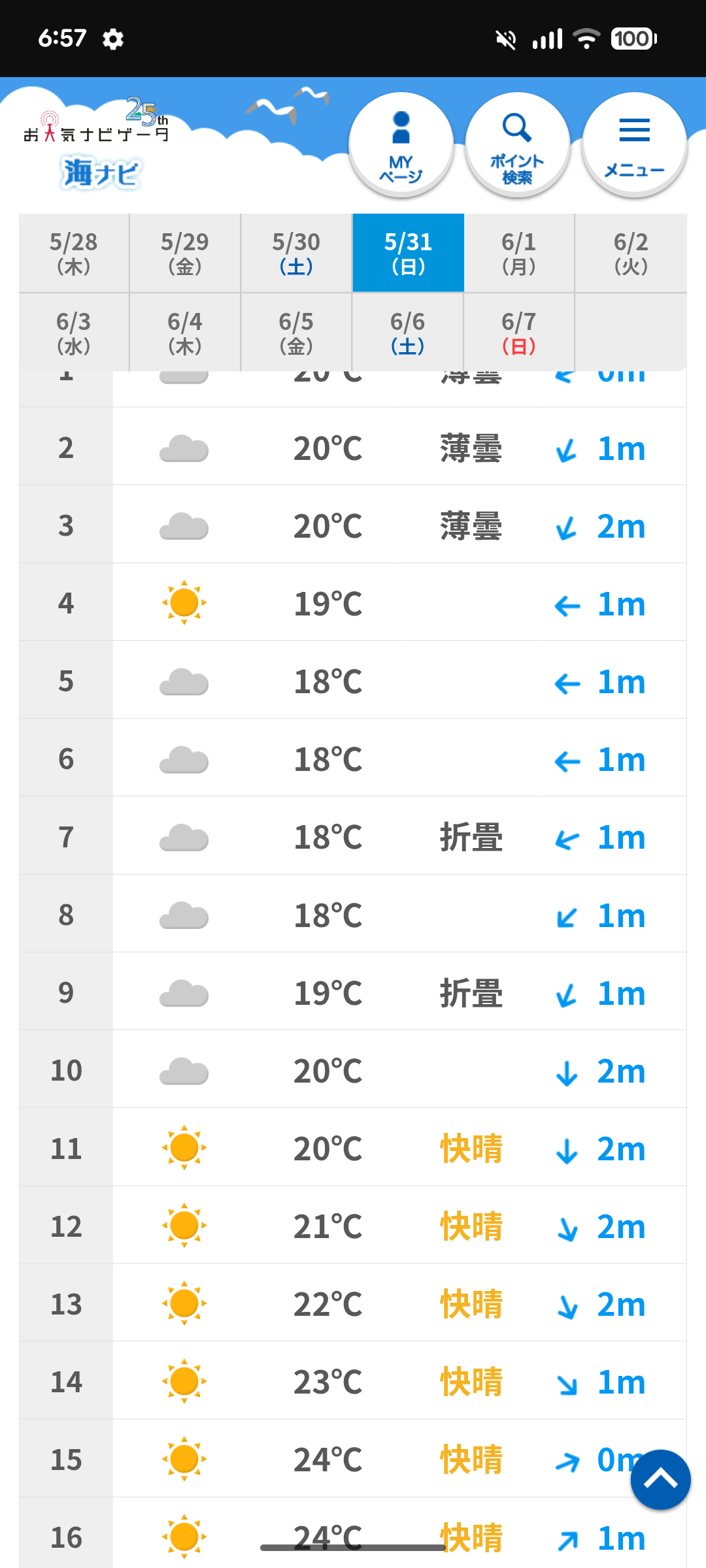 乗り合い募集中